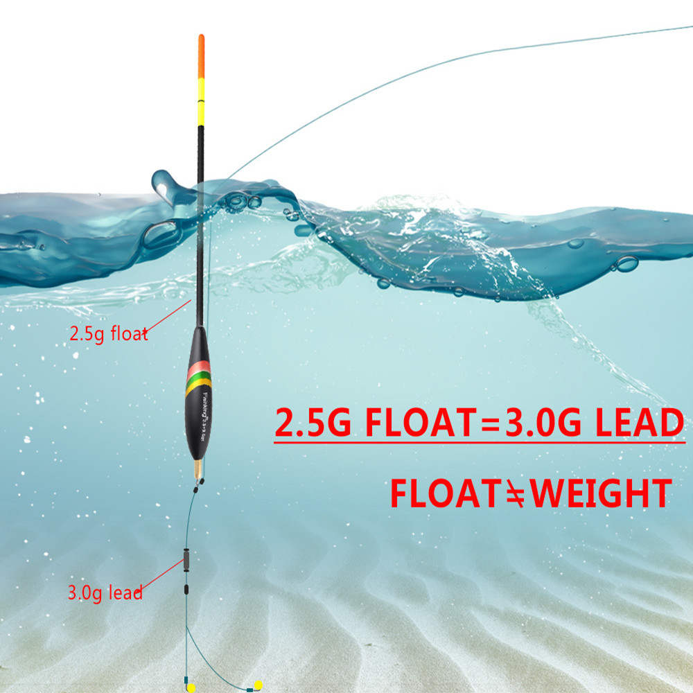 5 Pieces of Outdoor Fishing Ge - Fishing Boat Oar review and price