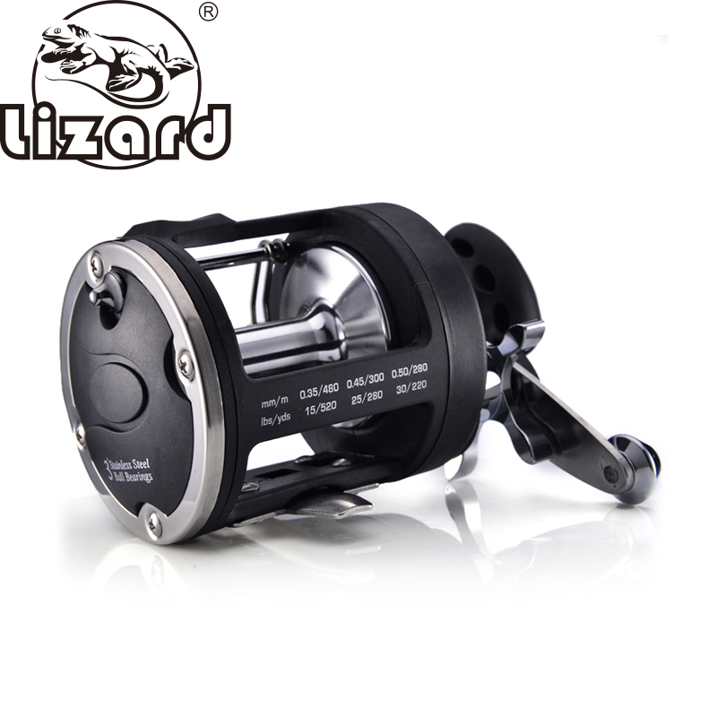 Lizard Fishing TSSD Boat Reel  - Fishing Boat Steering Wheel review and price