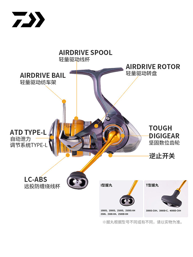 2024 DAIWA REGAL CS LT Spinnin - Daiwa Reel Bg review and price